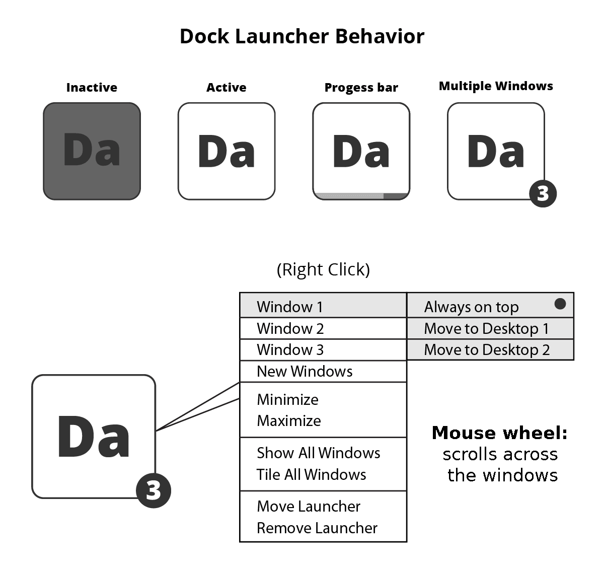 Dock launcher behavior